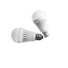 Buy cheap 3 years warranty SMD5050 Epistar led chip E27/B22 base led bulb light from wholesalers