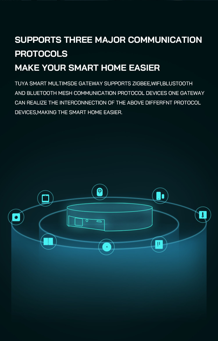 Smart Homelife App Remote Control Center Wifi Zigbee Multimode Gateway Multi-Mode Gateway