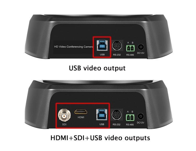 20X Zoom 1080P HD Definition Auto Focus USB&SDI&HDMI Conferencing System Video Camera