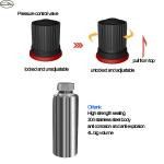 Stainless Steel 4LX2 Automatic Transmission Fluid Exchange For Car Brake System