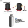 Buy cheap Stainless Steel 4LX2 Automatic Transmission Fluid Exchange For Car Brake System from wholesalers