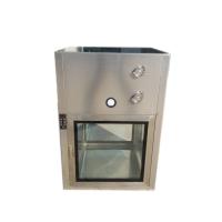 Buy cheap Dynamic Cleanroom Pass Box product