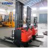 Buy cheap 1.2 Ton Electric Pallet Stacker / Walkie Pallet Lift Stacker For Small Working Aisle from wholesalers