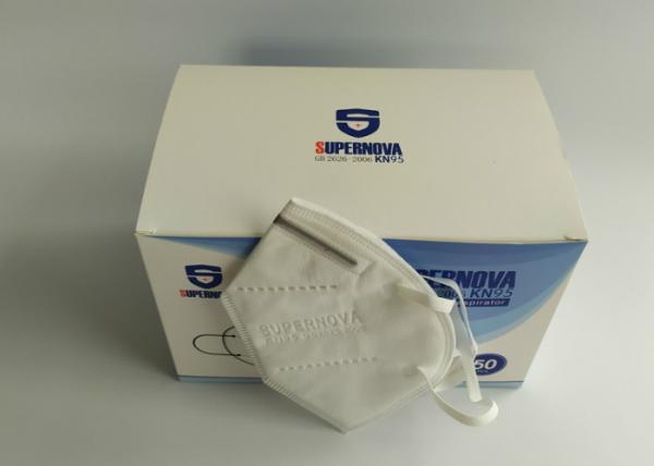 Buy cheap Anti Virus 5 Ply Headmounted Kn95 Face Mask High Efficient Filtration from wholesalers