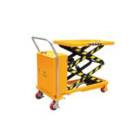 Buy cheap DPS800 DPS1000 Double Scissors Electric Table Lift Loading Capacity 1000Kg product