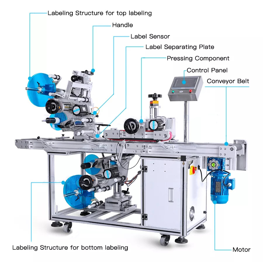 Experience the with Fineco's Auto Foil Bag Top Bottom Two Sides Labeling Machine 40 400 mm