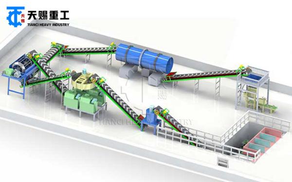 Buy cheap Roller Granulator Organic Fertilizer Production Line Chicken Manure Fertilizer Production Line from wholesalers