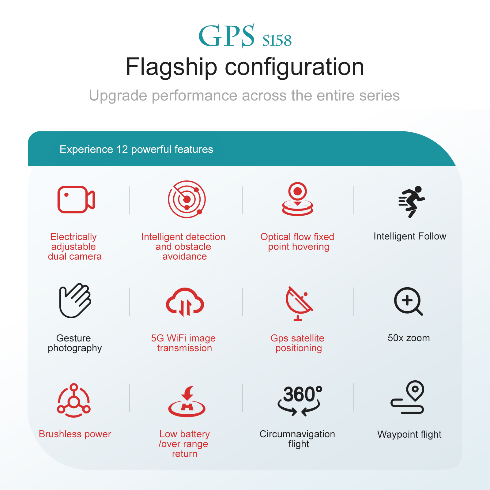 Maximum Flight Time S158 Mini Drone Foldable Quadcopter RC Dron with Obstacle Avoidance and Optical Flow Positioning