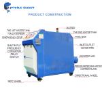 Leak Proof Pulse Mold Waterway Two Water Tanks Ultrasonic Cleaning Machine 108L