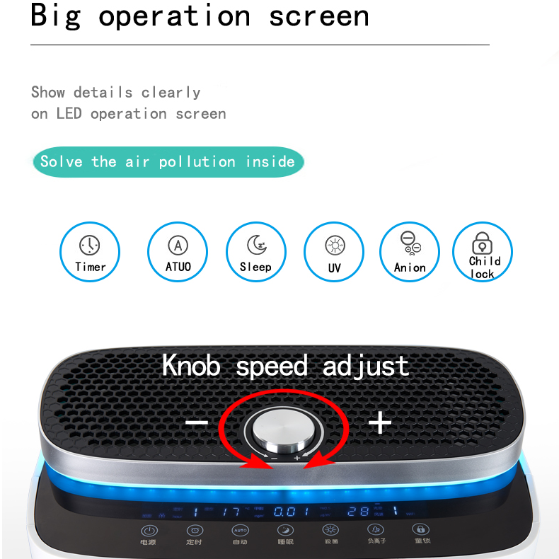 Homefish 500m3/H Household HEPA Air Purifier TUYA WIFI APP CONTROL