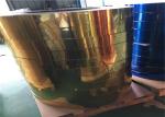 Home Appliance Panel Polished Aluminum Sheet Colorful PE Painting High Humidity