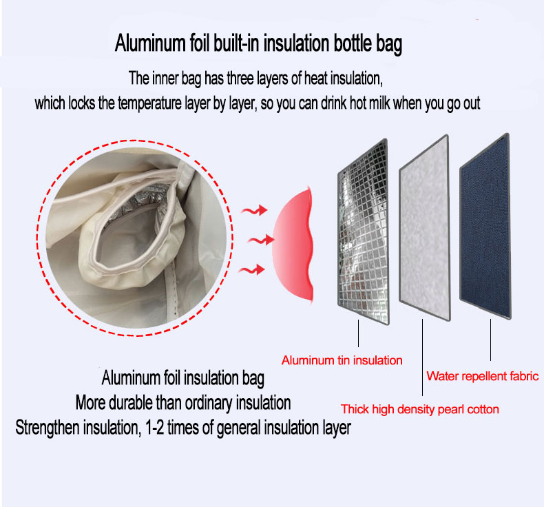 ISO9001 Strong Stain Mummy Maternity Diaper Bag Antifouling
