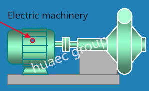 HG-808A Integrated Vibration Transmitter Shear Mode Piezoelectric Panel Meters , DCS , And PLC