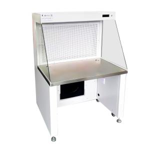 Buy cheap Customized Laminar Flow Hood SUS 304 Unidirectional Flow Class 100 - 10000 from wholesalers