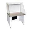 Buy cheap Customized Laminar Flow Hood SUS 304 Unidirectional Flow Class 100 - 10000 from wholesalers