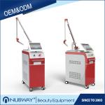 Buy cheap Newest professional high quality 2--10nm adjustable spot size laser Q-switch ND-Yag pigment removal machine from wholesalers
