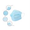 Buy cheap Non Woven Face Protection Disposable Medical Face Masks from wholesalers