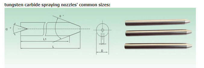 Wear Resistance Tungsten Carbide Nozzle 100% Virgin Raw Materials