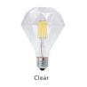 Buy cheap Commercial Led Filament Lamp E27 4w E27 Led Light Bulb Amber Gold G95 G125 from wholesalers
