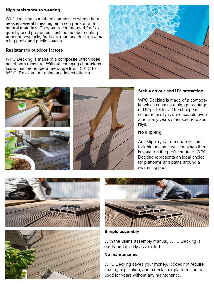 Sino Sunnywpc Woodworking Wpc Decking Floor Smooth 3D Embossing Traditional 100% Recyclable
