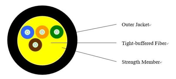 Buy cheap Indoor Cable 4 Fibers LSZH from wholesalers