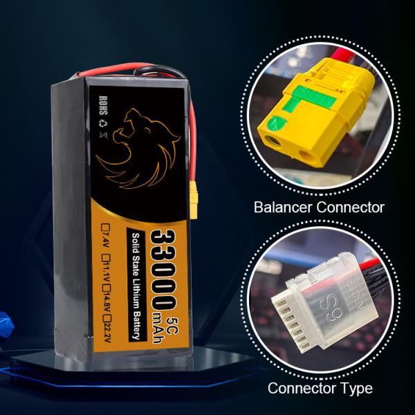 Buy cheap Wholesale 33000mAh Solid State Drone Batteries UVA With High Capacity from wholesalers