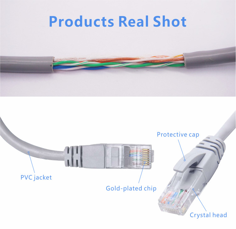 Computer RJ45 CAT6 Patch Cord 23AWG 5m 10m Low Signal Loss