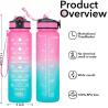Buy cheap Multicolor Leakproof 32 Oz Water Bottles Motivational With Time Marker from wholesalers