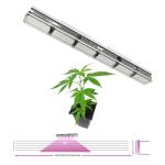 Aluminum Body Greenhouse LED Grow Lights 480 Watt With ETL Certification