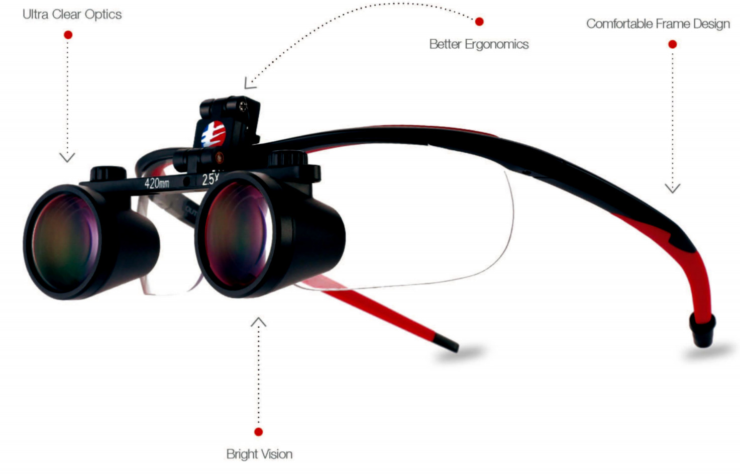 160mm Surgical Loupes 3.5X Eye Loupes For Dentists And Surgeons