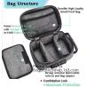 Buy cheap Functional Organizer, Smell Proof Case, Purse, Fanny Pack, Gym Bag, Odor-Blocking Clutch, Scent Free from wholesalers