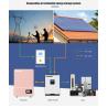 Buy cheap OEM 51.2V 48V100Ah 5KWh Long Life LiFePO4 solar storage 5kWh 10kWh 200ah 24v lifepo4 deep cycle lithium ion battery from wholesalers