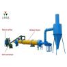 Buy cheap Sanjin 1500kg/H Drying Sawdust Rice Husk Biomass Dryer from wholesalers