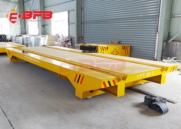 Buy cheap Hand Pendant Workshop Rail Transfer Cart Explosion Proof from wholesalers