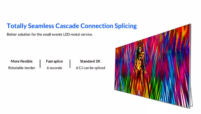 Ultra Thin Indoor Advertising P2.5 Led Poster Stand Video Display