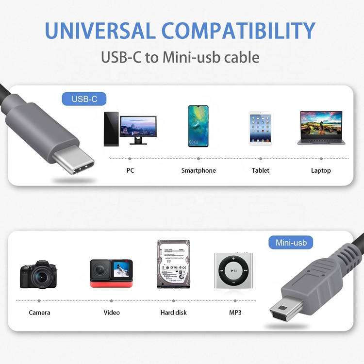 Data Charging USB Type C to Mini 5 Pin USB OTG Adapter Cable for Camera Phone Video