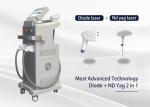 Extra Cooling Head 755nm 808nm 1064nm Diode Laser Machine Truly Painless Process