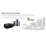 Richmor Mini AHD 4CH HD Car Black Box 3G 4G GPS WIFI MDVR for Bus Truck Van Taxi