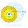 Buy cheap 2 Core Duplex 8 Type Indoor Fiber Optic Cable GJFJV Waterproof 1000m 2000m from wholesalers