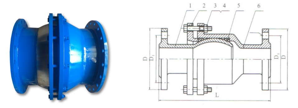 En 545 Dismantling Joint For Pipe Design Standard Equal Universal Spherical Compensator ISO9001-2008