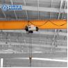 Buy cheap 20m / Min European Overhead Crane , 15 Ton IP55 Single Girder Bridge Crane from wholesalers