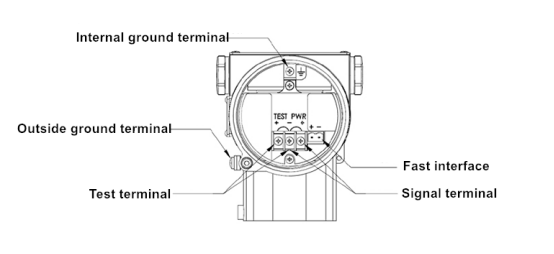 Hart protocal SLK -3051 DP flange differential pressure transmitter