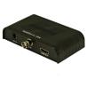 Buy cheap SDI to HDMI Converter from wholesalers