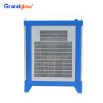 3kw On Grid / Grid Connected Wind Inverter For Sale