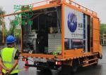 Residential Trenchless Sewer Pipe Repair Machine Services CIPP LED Mercury Lamp
