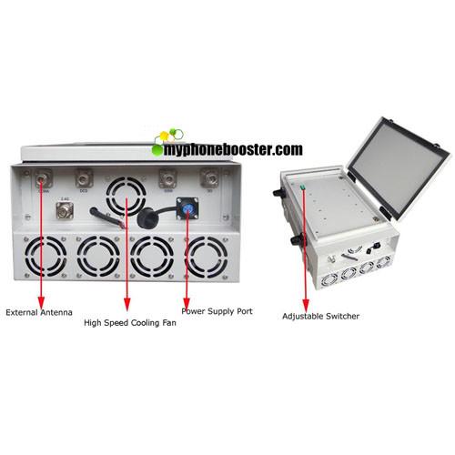 75w 5 Channels High Power Prison Jail Signal Jammer Blocker Jam GSM DCS 3G 4G
