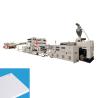 Buy cheap Plastic Sheet Extrusion Machine / Pvc Sheet Extrusion Line 1220 x 2440 from wholesalers