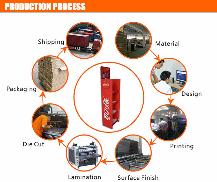 Wholesal Custom Corrugated Cardboard Box for Tool