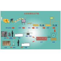 Buy cheap Paper Egg Tray Production Line, Egg Carton Making Machine, mold made to customer product