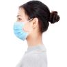 Buy cheap Hanging Ear Fold Disposable Flat Mask Non Medical EN14683 5g from wholesalers
